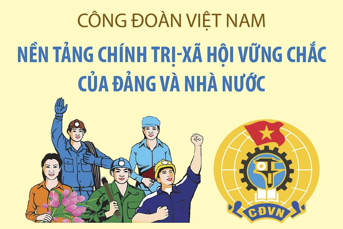 Công đoàn Việt Nam: Nền tảng chính trị - xã hội vững chắc của Đảng và Nhà nước