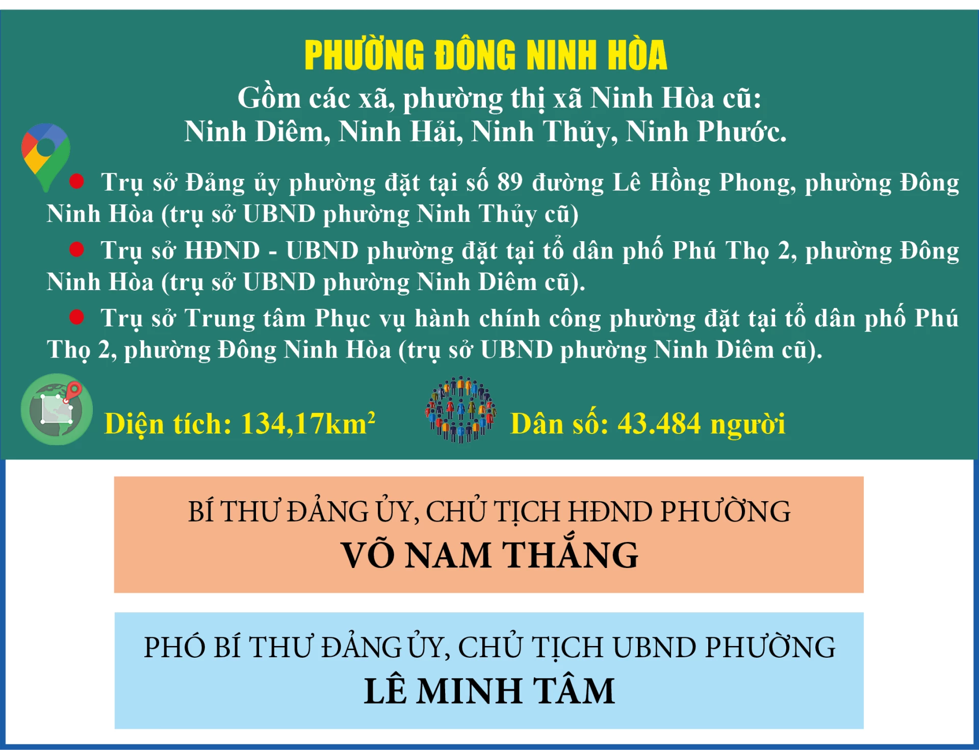Ninh Phước