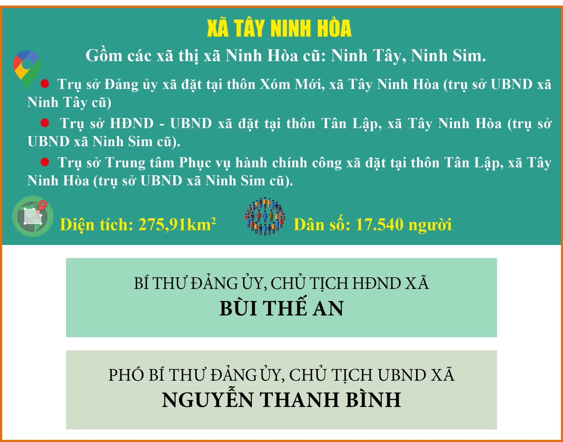 Xã Tây Ninh Hòa, tỉnh Khánh Hòa sau hợp nhất