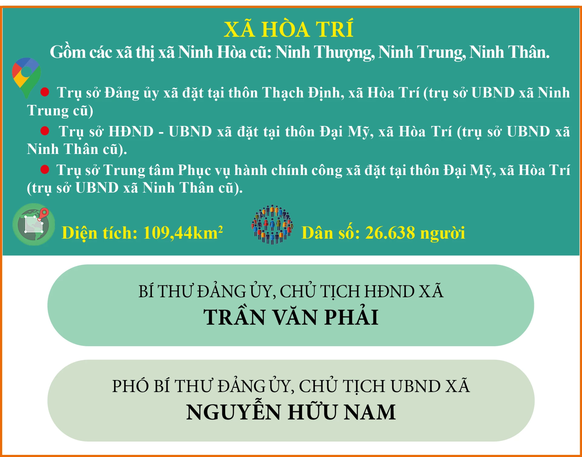 Xã Hòa Trí, tỉnh Khánh Hòa sau hợp nhất