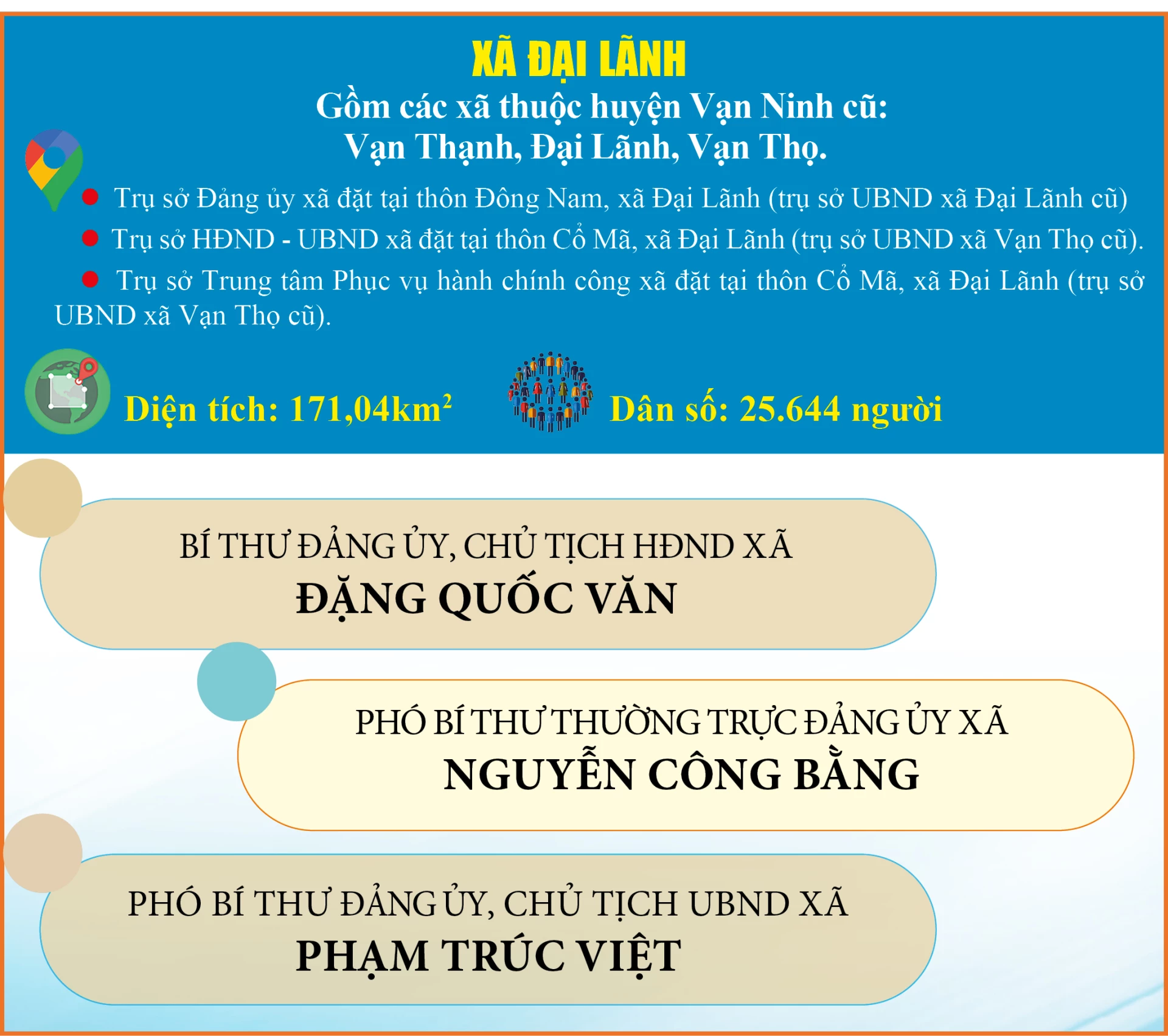 Vạn Thọ