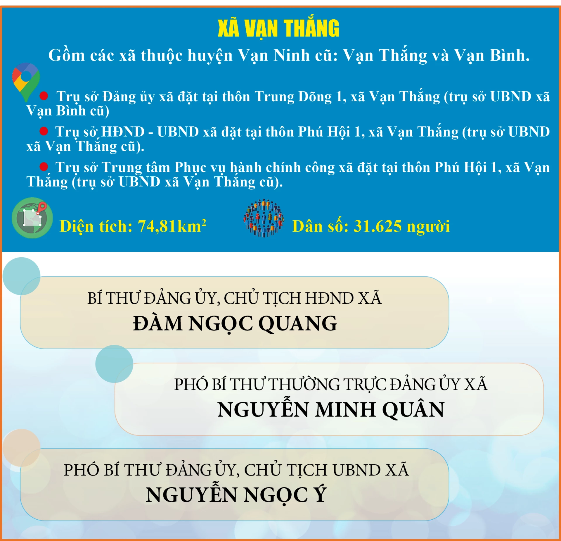 Xã Vạn Thắng, tỉnh Khánh Hòa sau hợp nhất