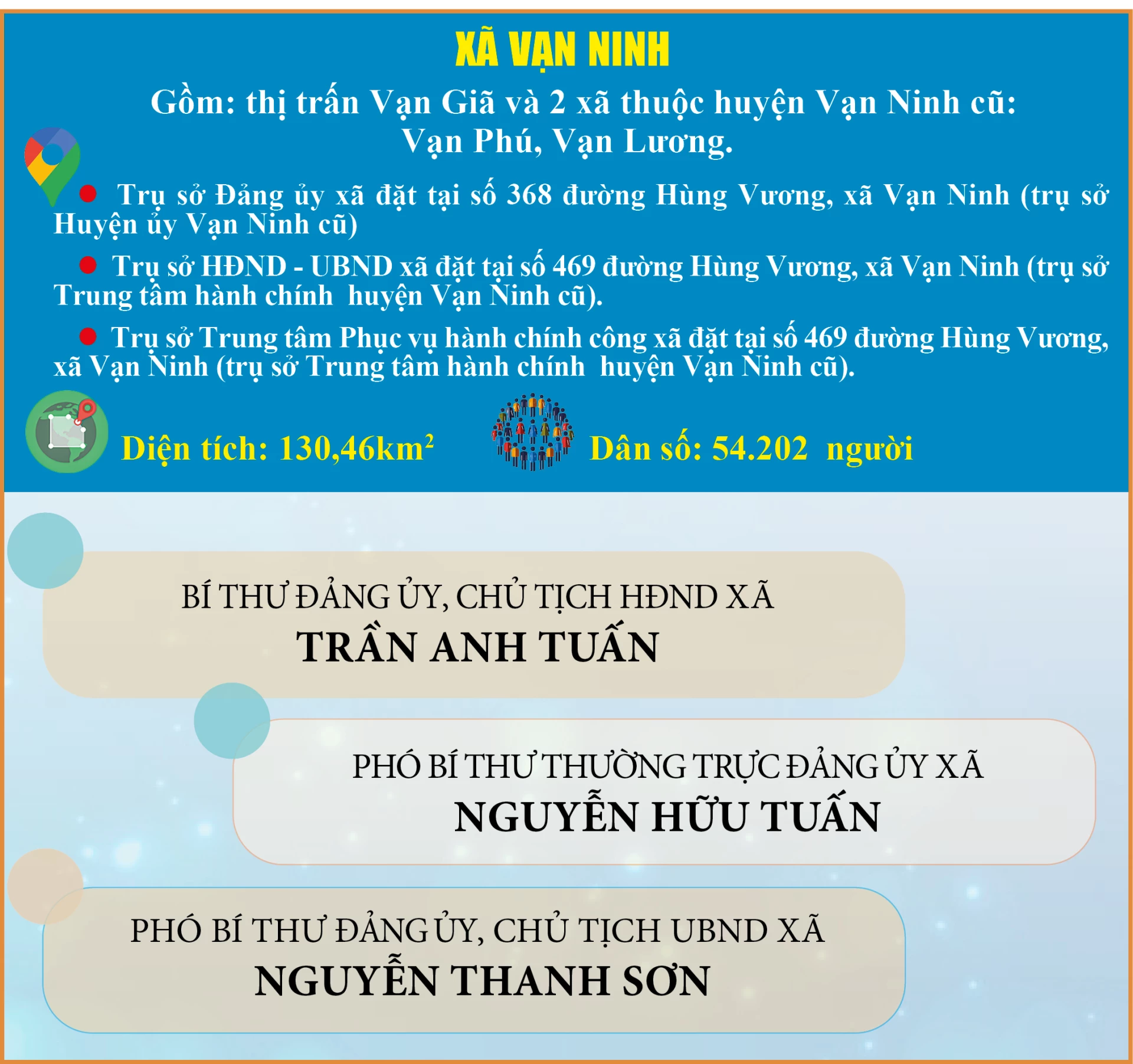 Xã Vạn Ninh, tỉnh Khánh Hòa sau hợp nhất