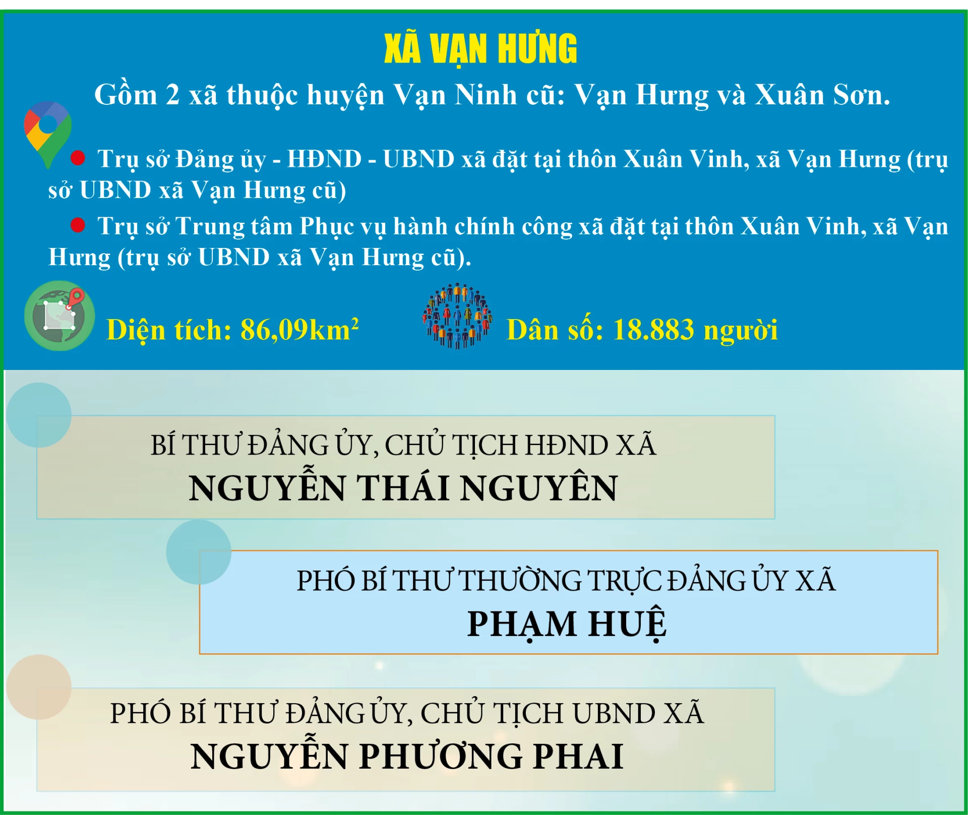 Xã Vạn Hưng, tỉnh Khánh Hòa sau hợp nhất
