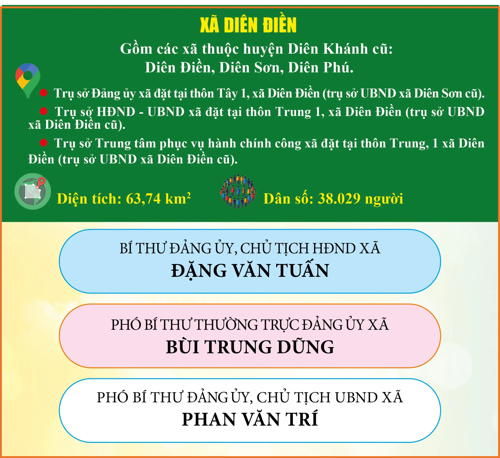 Xã Diên Điền, tỉnh Khánh Hòa sau hợp nhất
