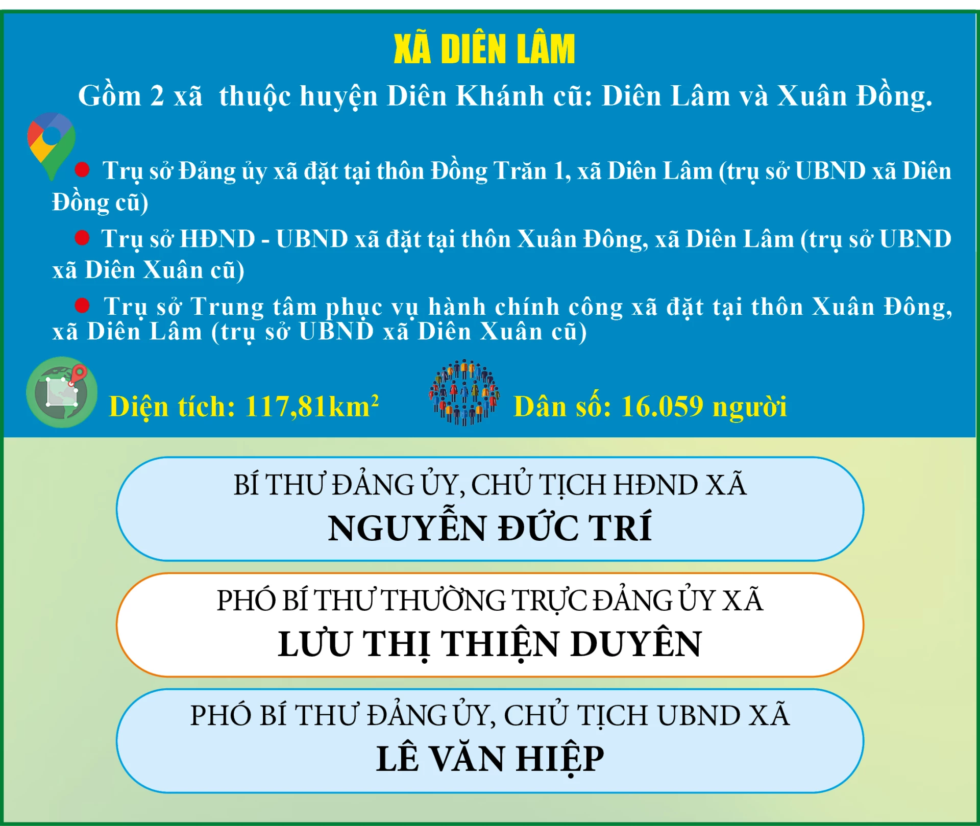 Xã Diên Lâm, tỉnh Khánh Hòa sau hợp nhất
