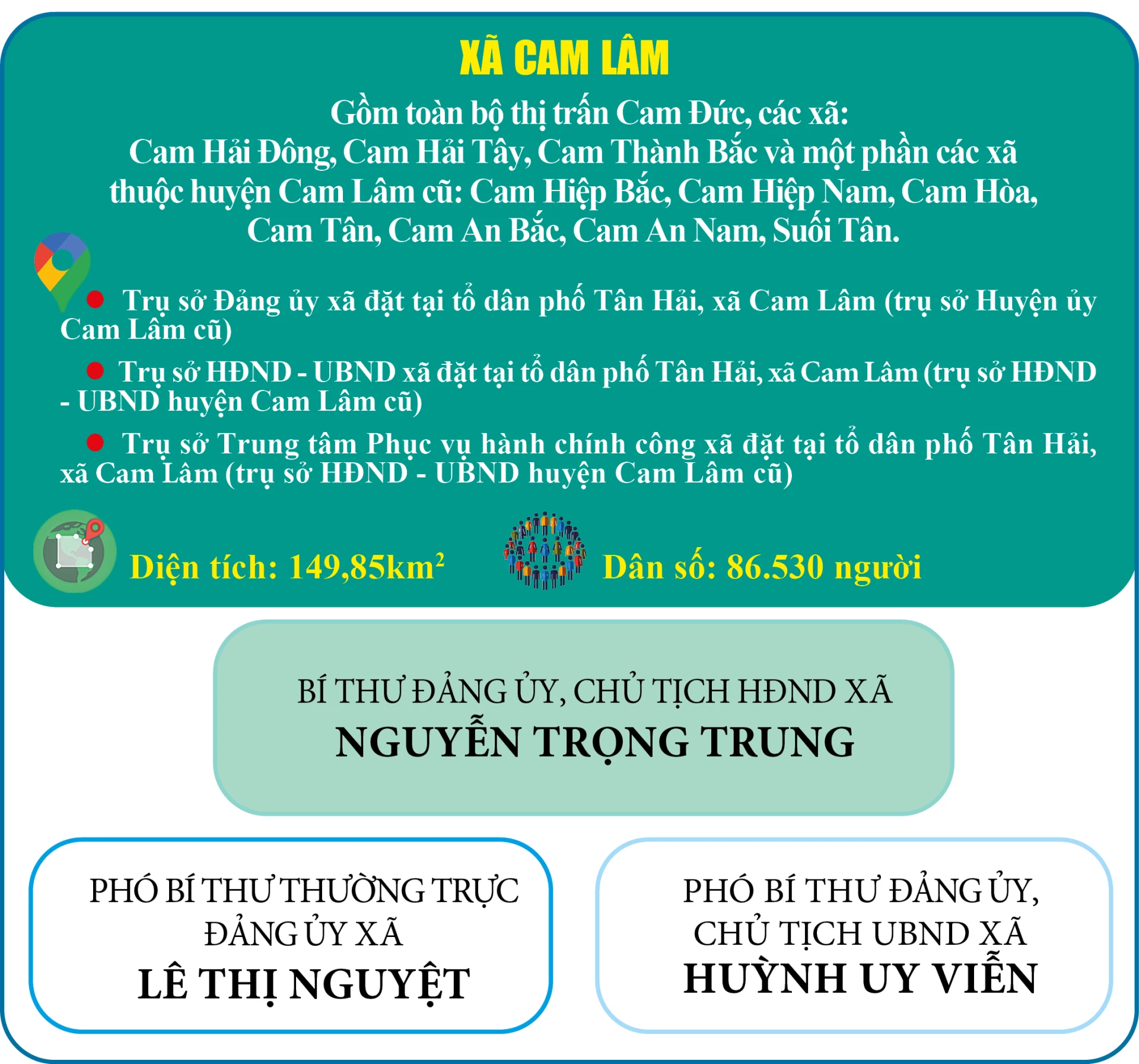 Xã Cam Lâm, tỉnh Khánh Hòa sau sáp nhập