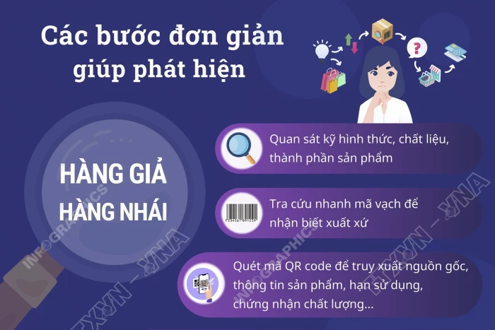 Các bước đơn giản giúp phát hiện hàng giả, hàng nhái
