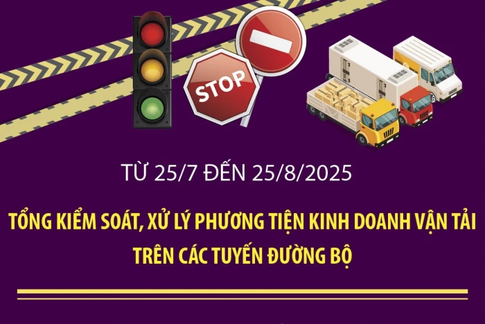 Tổng kiểm soát, xử lý phương tiện kinh doanh vận tải trên các tuyến đường bộ