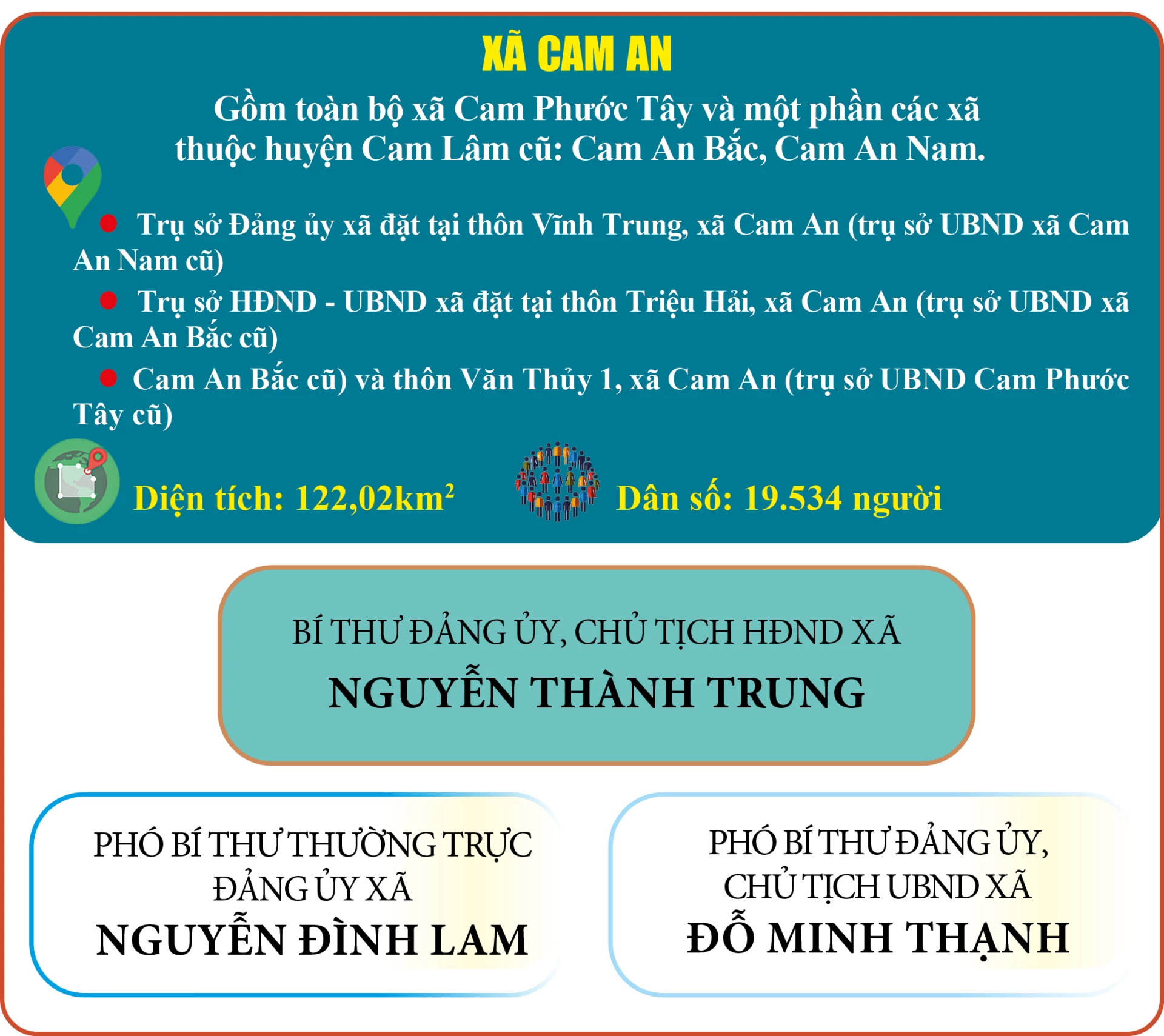 Cam Phước Tây