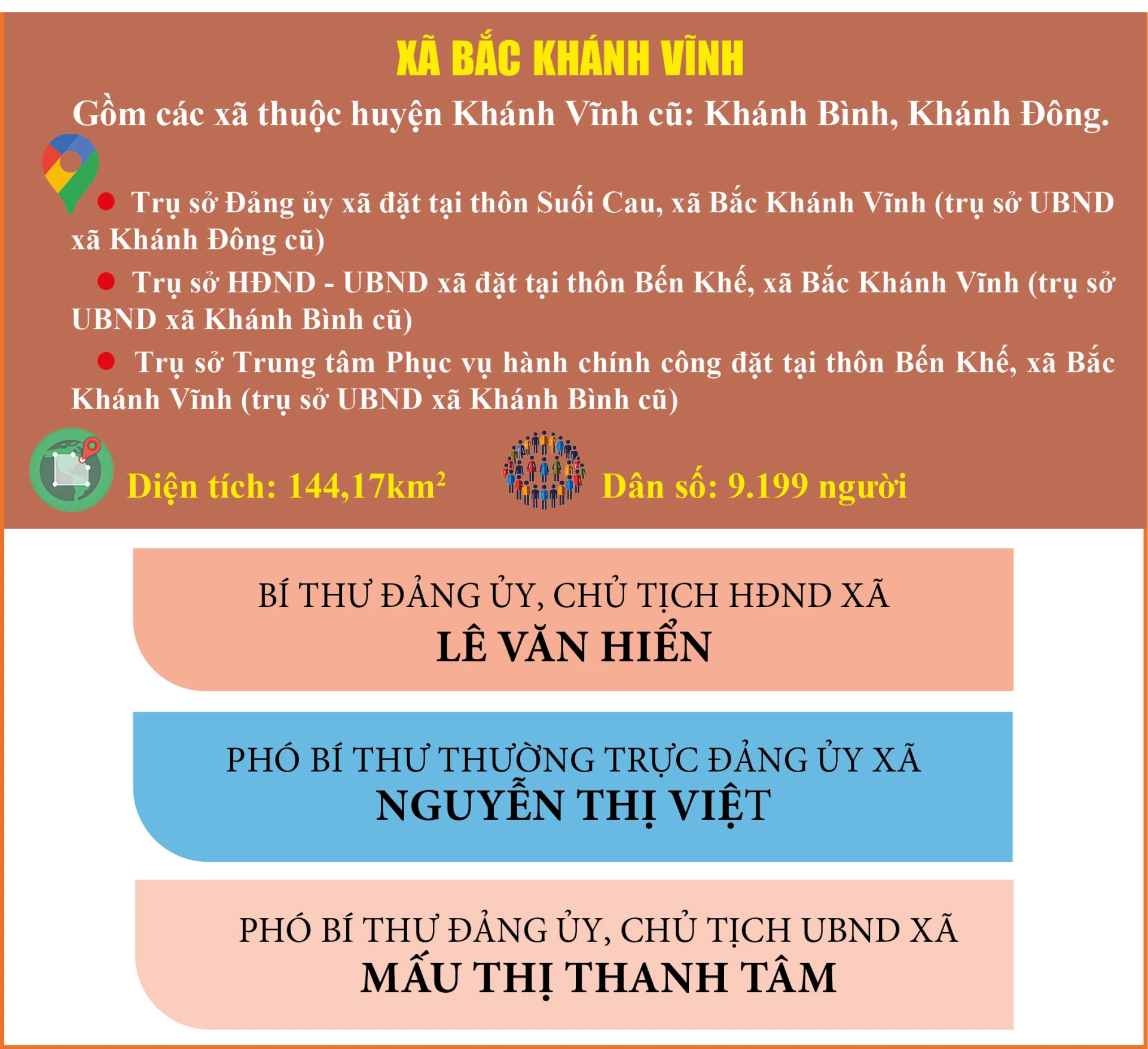 Xã Bắc Khánh Vĩnh, tỉnh Khánh Hòa sau sáp nhập