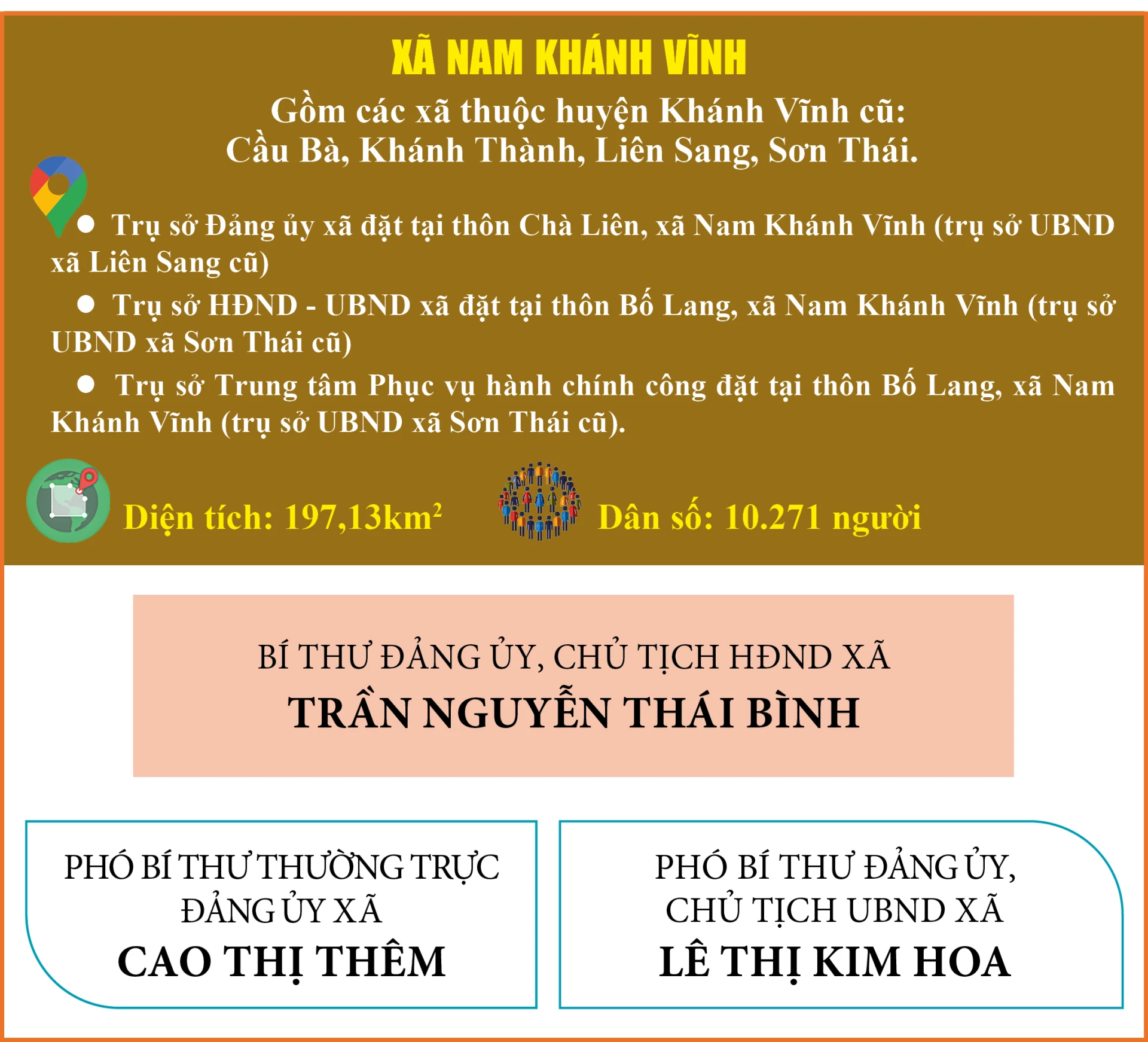 Xã Nam Khánh Vĩnh, tỉnh Khánh Hòa sau sáp nhập
