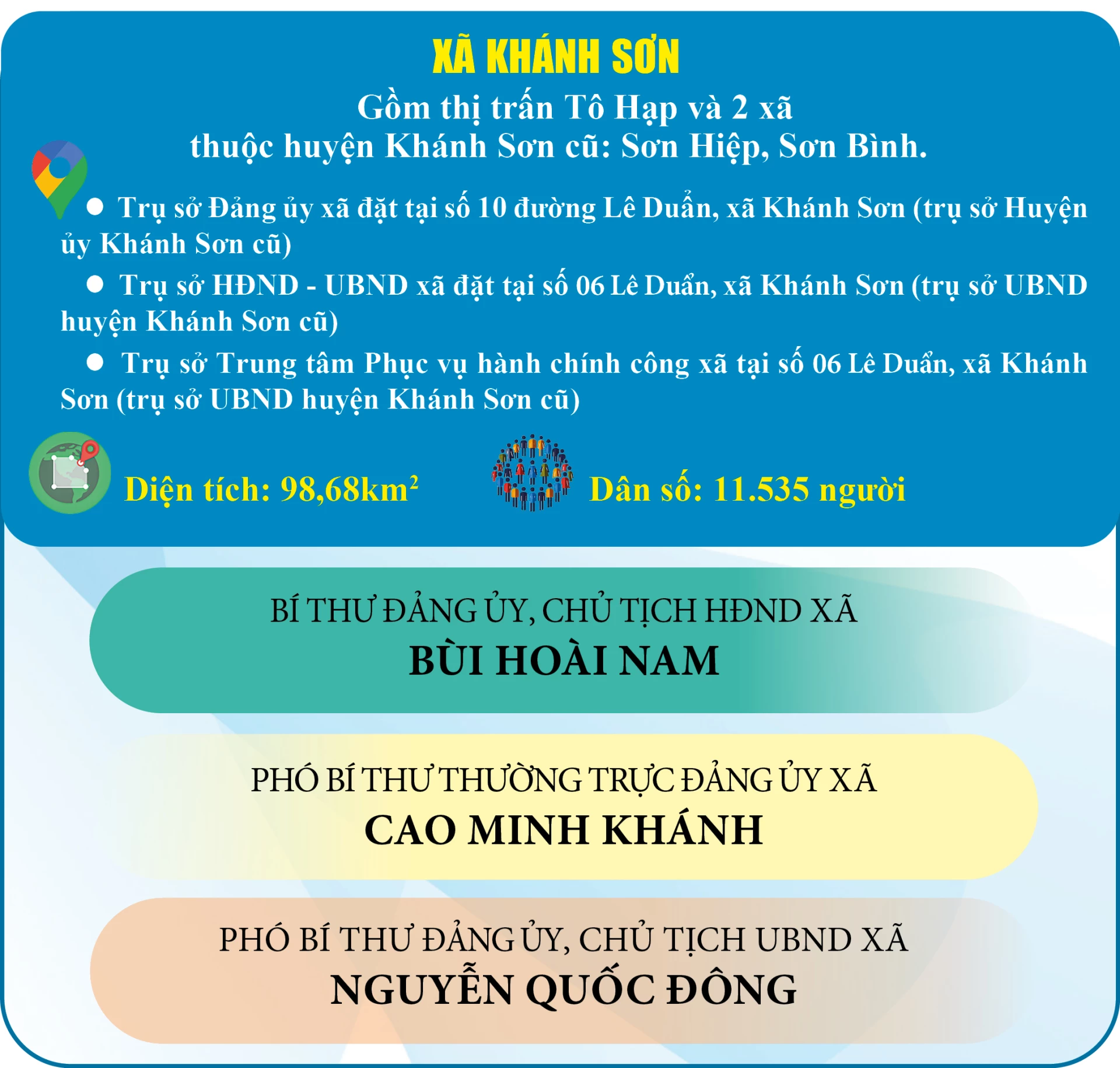Sơn Hiệp