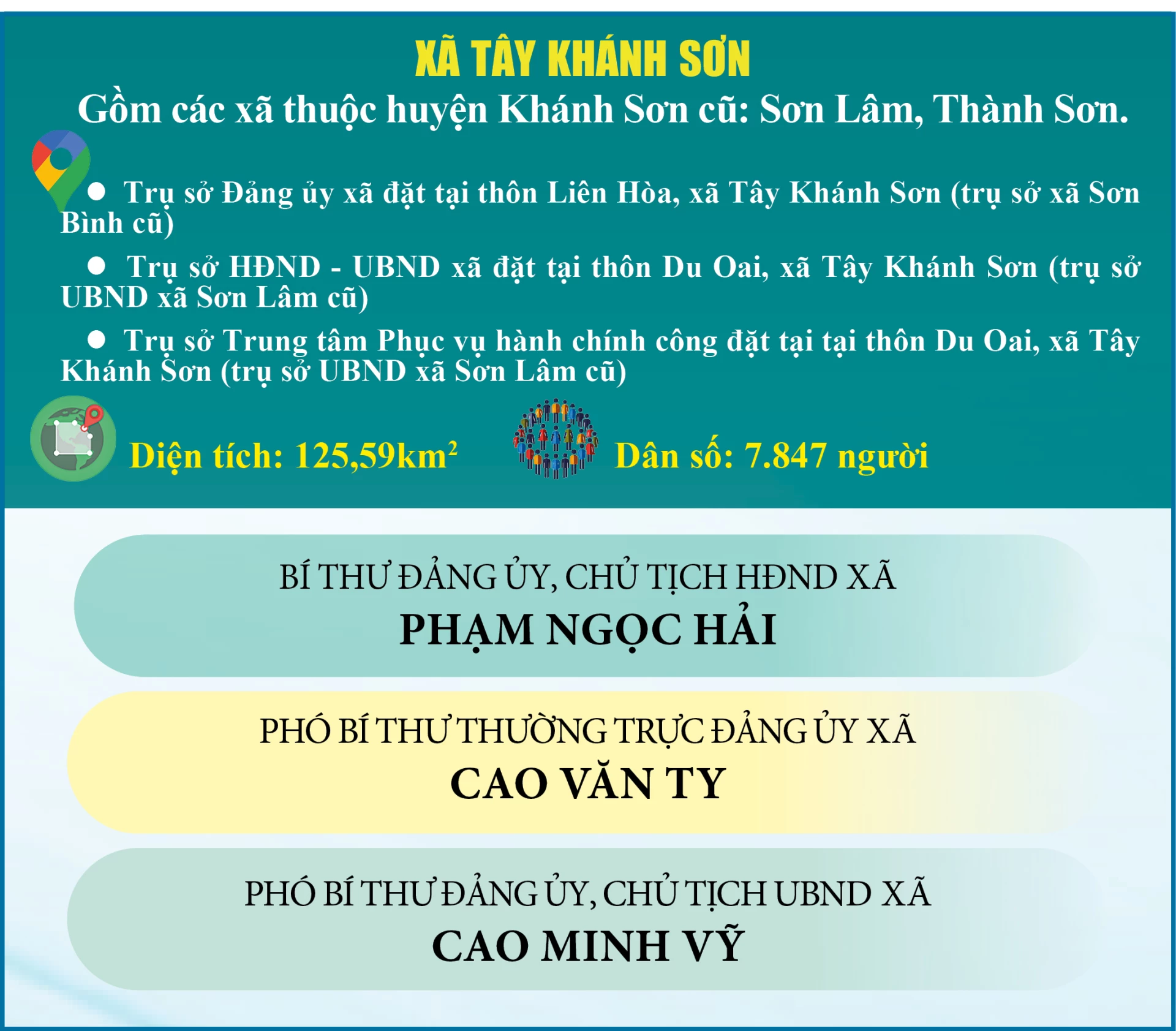 Xã Tây Khánh Sơn, tỉnh Khánh Hòa sau sáp nhập