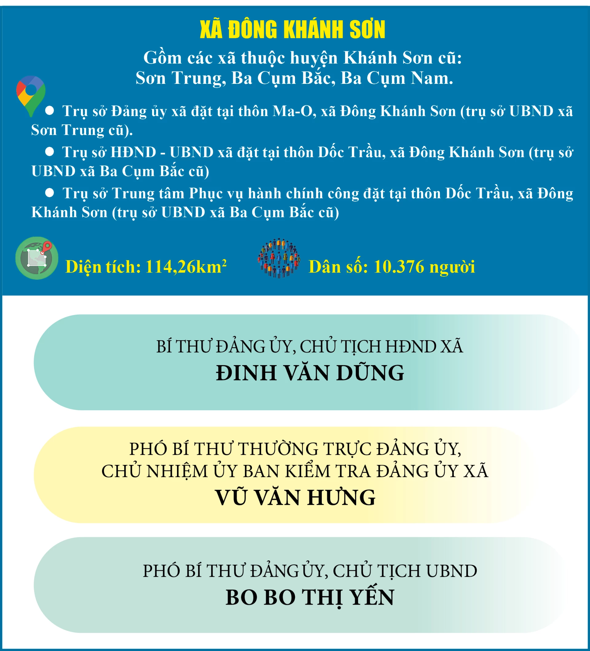 Xã Đông Khánh Sơn, tỉnh Khánh Hòa sau sáp nhập