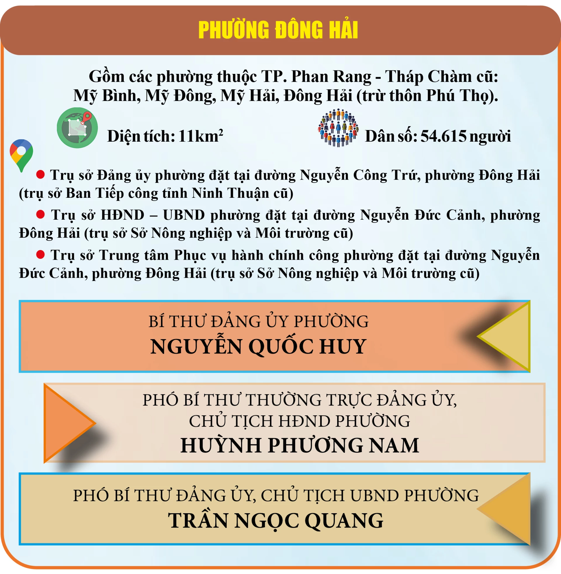 Phường Đông Hải, tỉnh Khánh Hòa sau sáp nhập