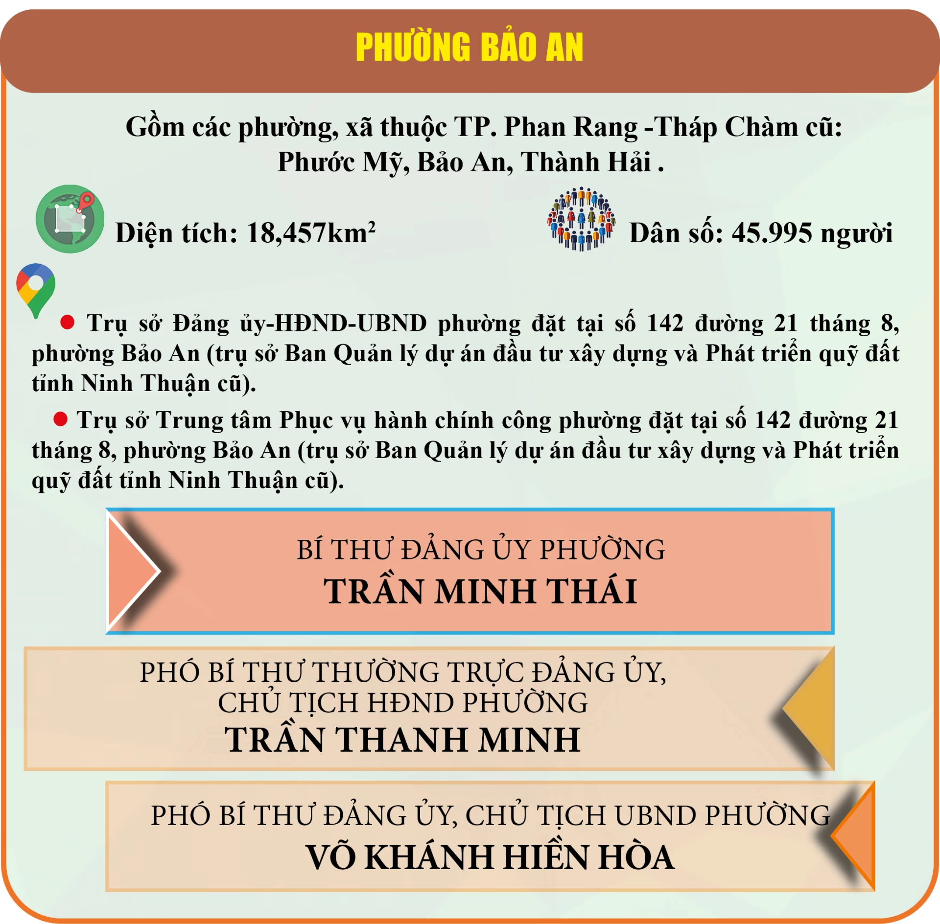 Phước Mỹ