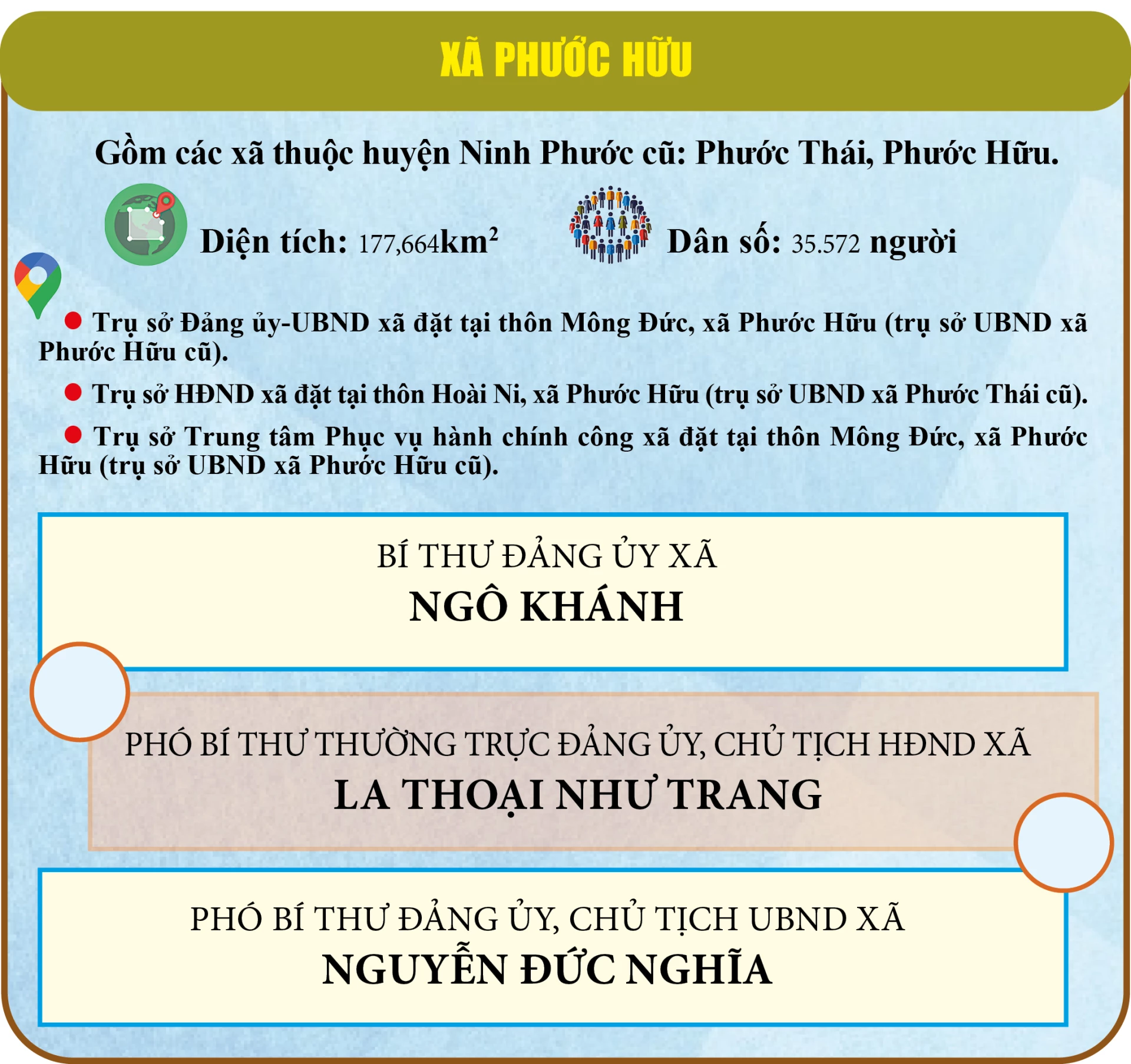 Xã Phước Hữu, tỉnh Khánh Hòa sau sáp nhập