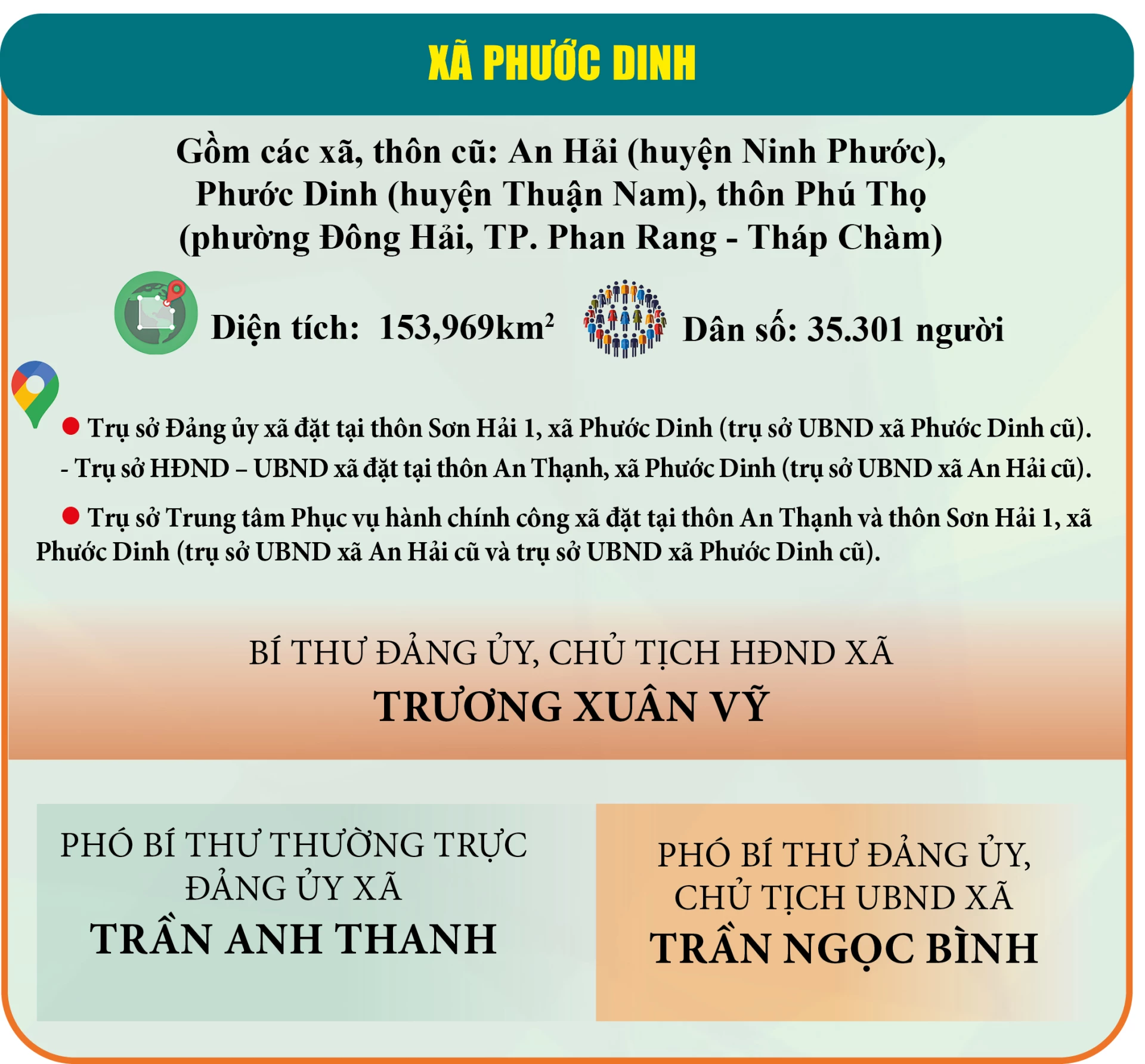 Xã Phước Dinh, tỉnh Khánh Hòa sau sáp nhập.