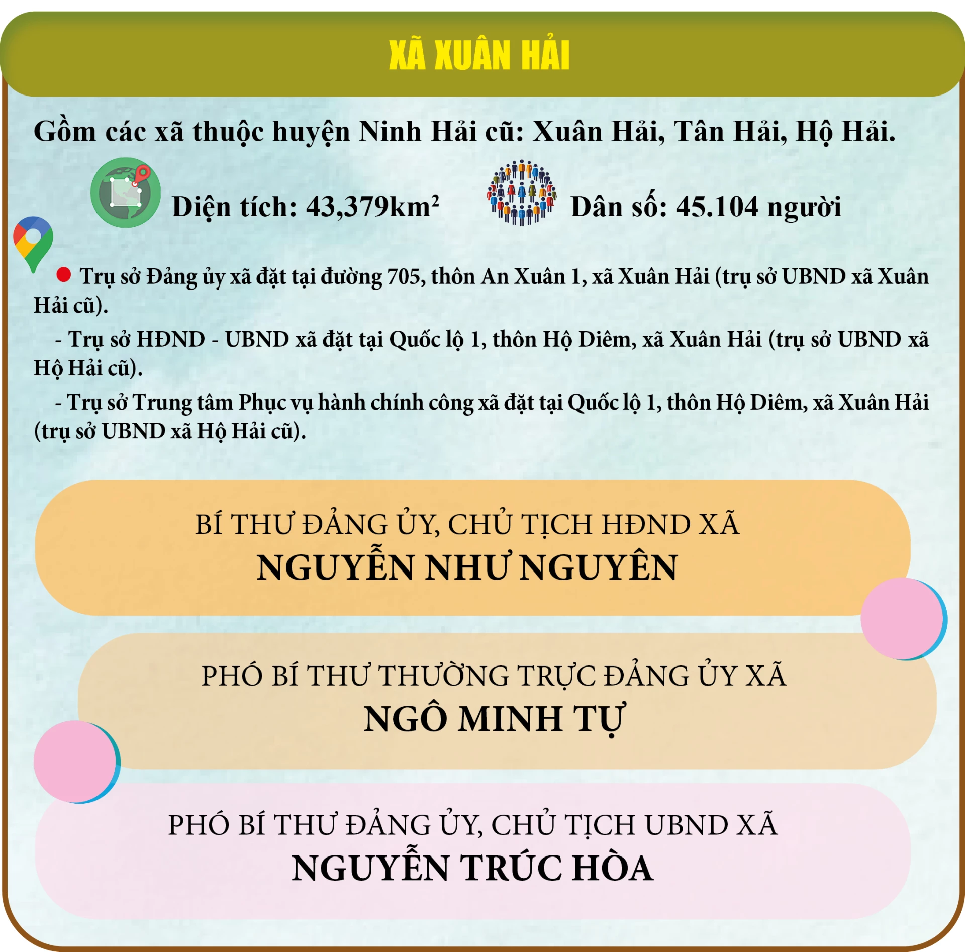 Xã Xuân Hải, tỉnh Khánh Hòa sau sáp nhập