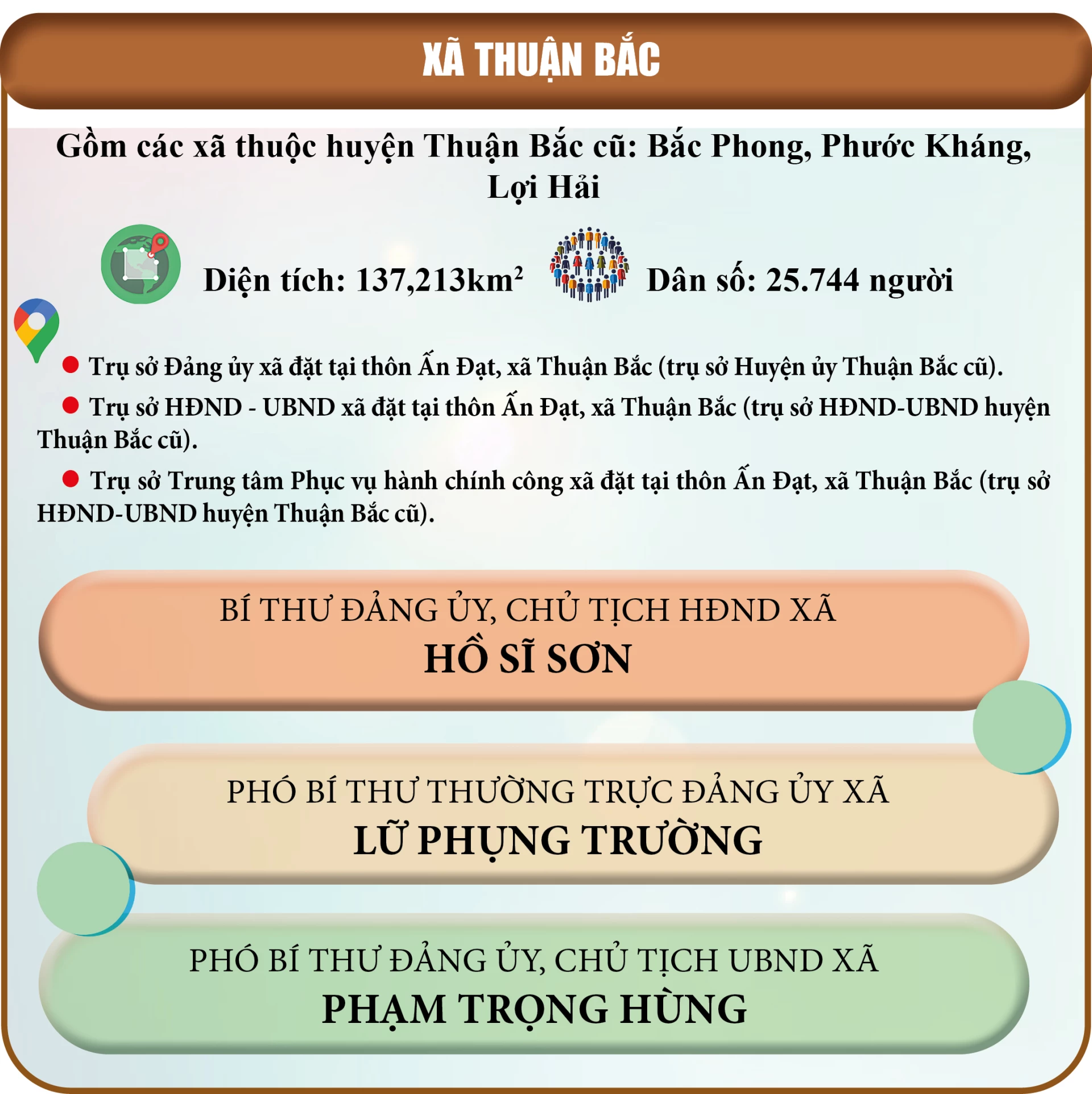 Xã Thuận Bắc, tỉnh Khánh Hòa sau sáp nhập