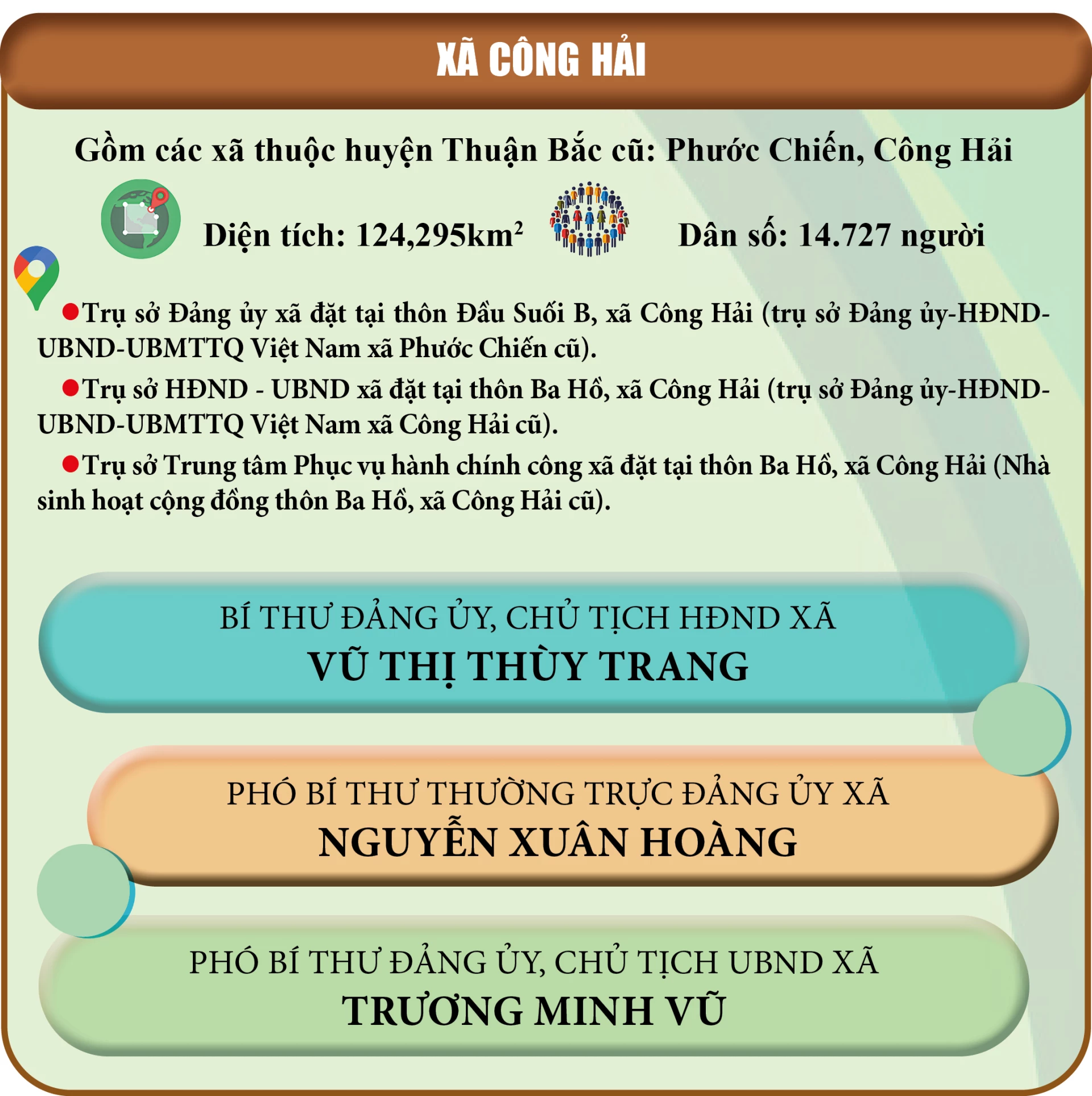 Xã Công Hải, tỉnh Khánh Hòa sau sáp nhập