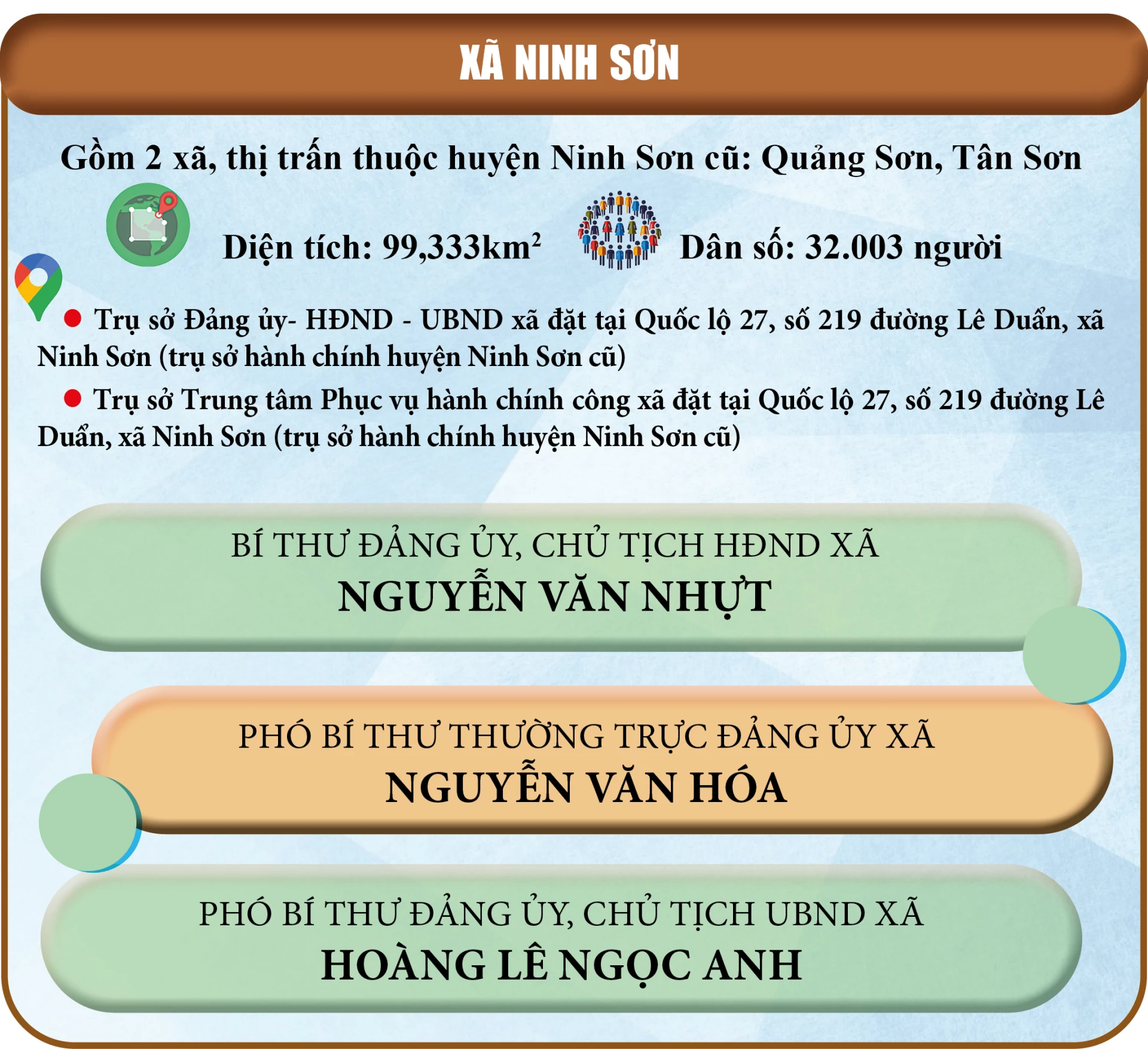 Xã Ninh Sơn, tỉnh Khánh Hòa sau sáp nhập