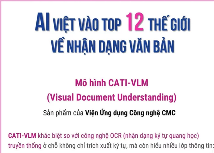 Trí tuệ nhân tạo Việt vào top 12 thế giới về nhận dạng văn bản