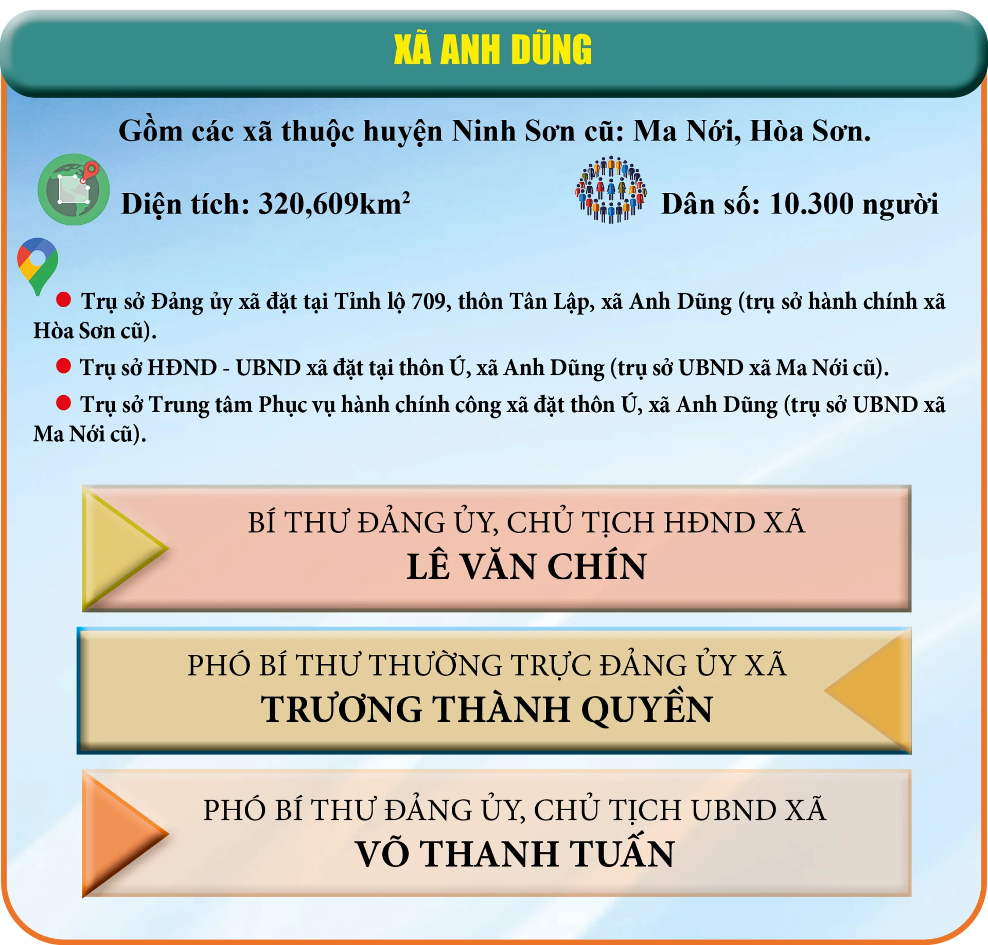 Ma Nới