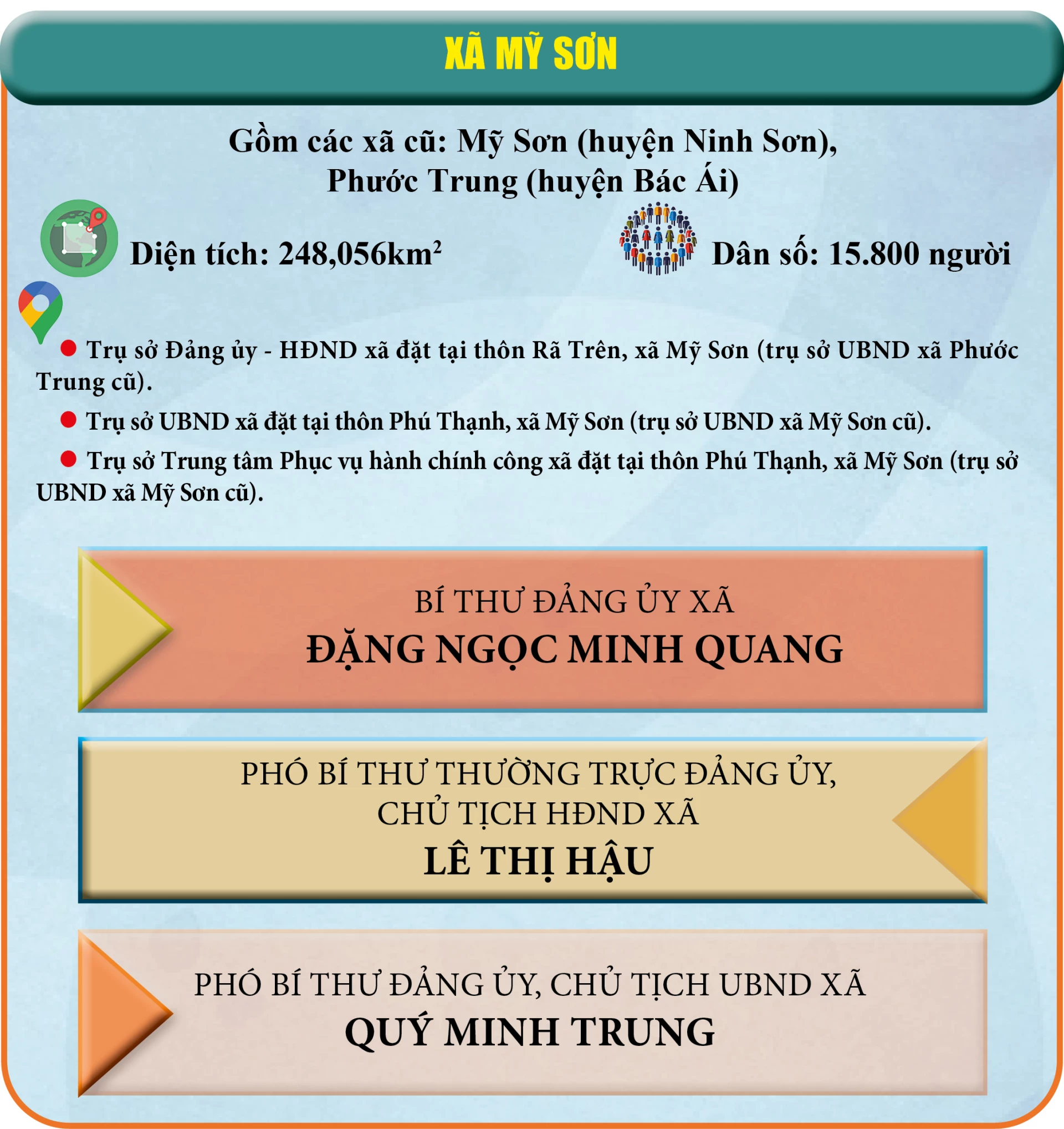 Xã Mỹ Sơn, tỉnh Khánh Hòa sau sáp nhập