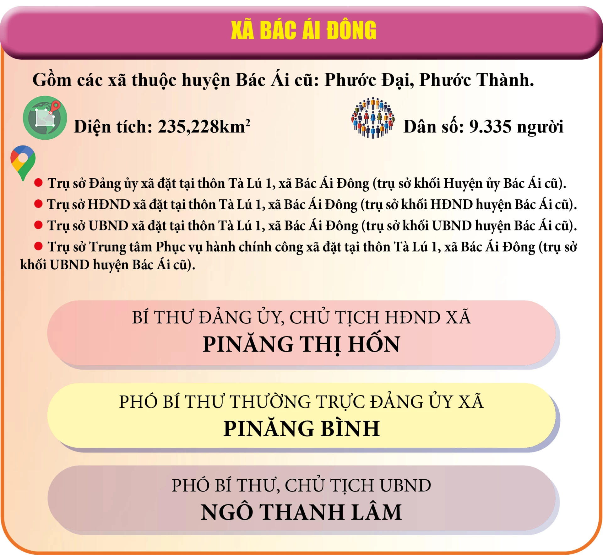 Xã Bác Ái Đông, tỉnh Khánh Hòa sau sáp nhập