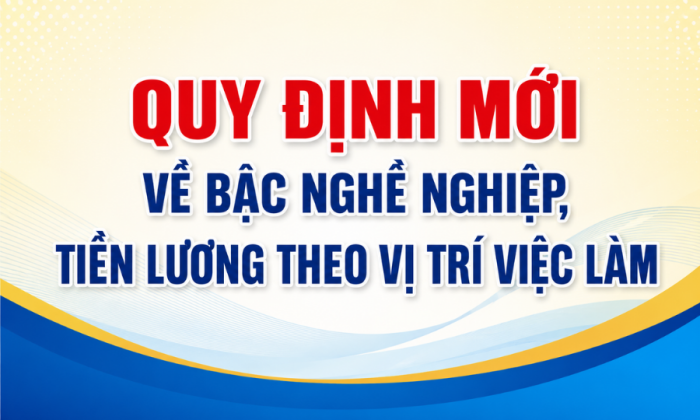 [Infographic] Quy định mới về bậc nghề nghiệp, tiền lương theo vị trí việc làm