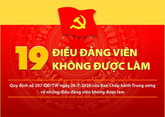 [Infographic] Quy định số 207-QĐ/TW về những điều đảng viên không được làm