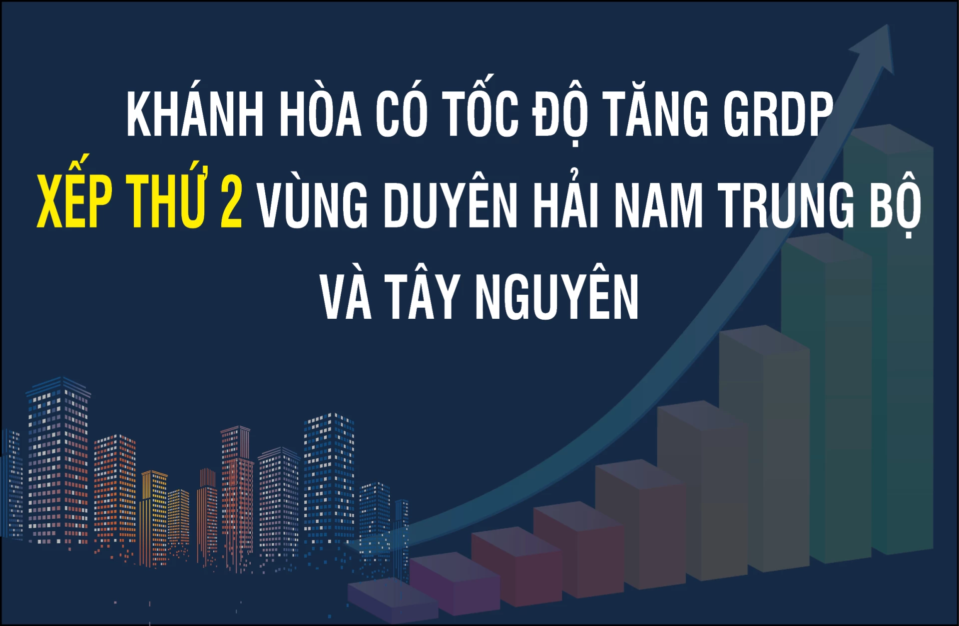 [Infographic] Khánh Hòa có tốc độ tăng GRDP xếp thứ 2 vùng Duyên hải Nam Trung Bộ và Tây Nguyên