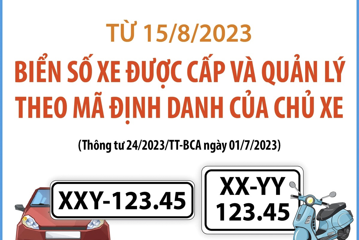 Từ 15/8/2023: Biển số xe được cấp và quản lý theo mã định danh của chủ xe