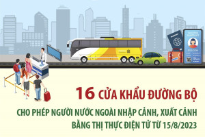 16 cửa khẩu đường bộ cho phép người nước ngoài nhập cảnh, xuất cảnh bằng thị thực điện tử từ 15/8/2023