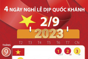 4 ngày nghỉ lễ dịp Quốc khánh năm 2023