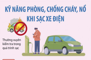 Kỹ năng phòng, chống cháy, nổ khi sạc xe điện