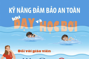 Kỹ năng đảm bảo an toàn khi dạy và học bơi