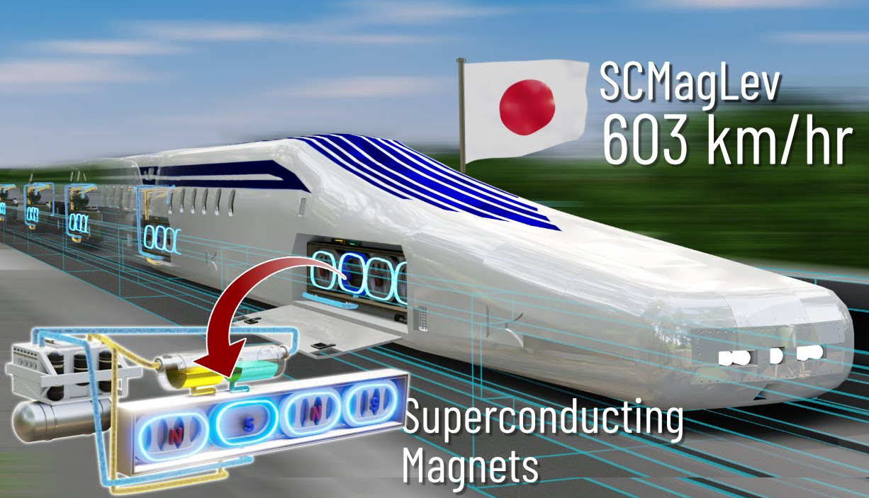 Nhật Bản công bố công nghệ ô tô đệm từ trường
