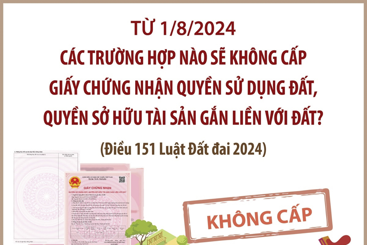 Từ 1/8/2024: Các trường hợp nào sẽ không cấp Giấy chứng nhận quyền sử dụng đất, quyền sở hữu tài sản gắn liền với đất?