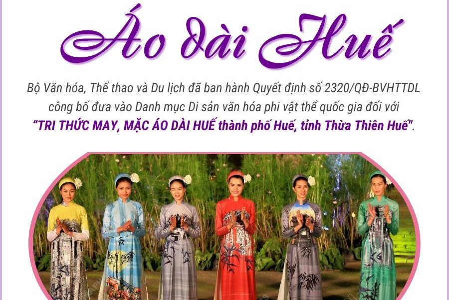 Áo dài Huế - Di sản Văn hóa phi vật thể Quốc gia