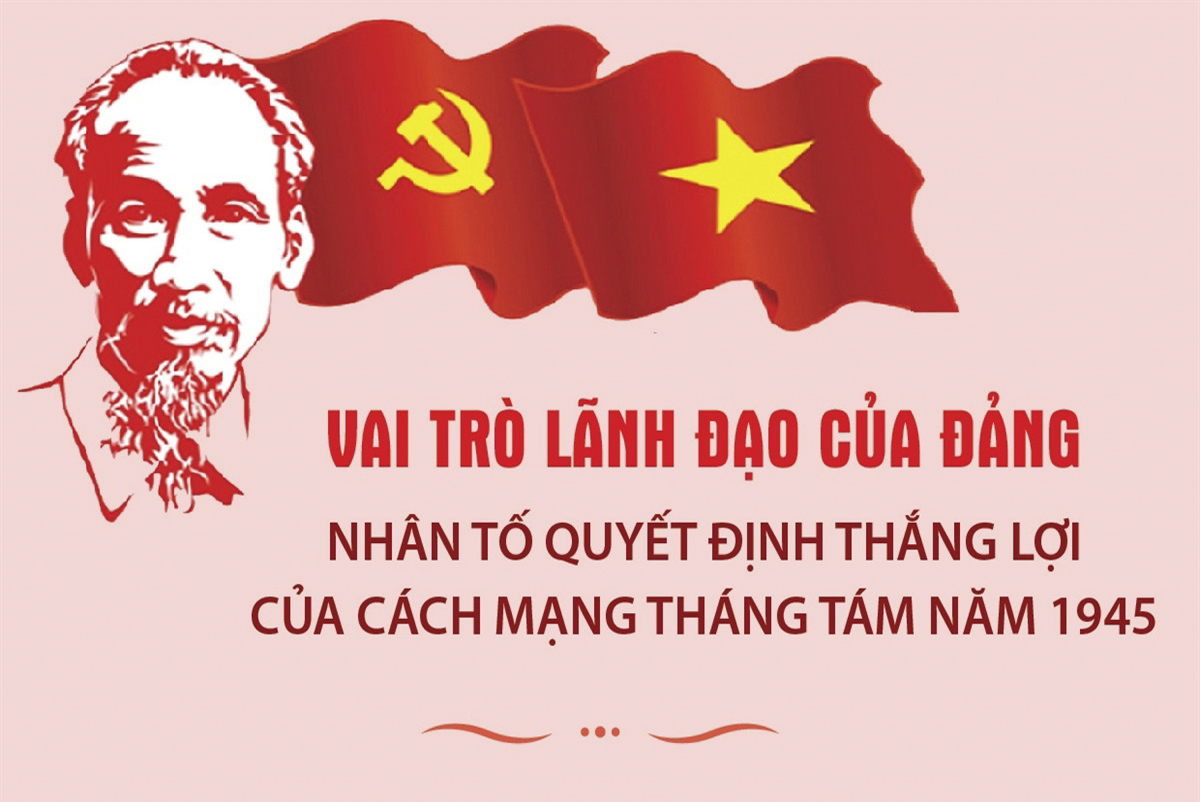 Vai trò lãnh đạo của Đảng - Nhân tố quyết định thắng lợi của Cách mạng Tháng Tám năm 1945