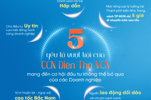 Cụm công nghiệp Diên Thọ VCN - Đón đầu làn sóng đầu tư công nghiệp mới tại Khánh Hòa