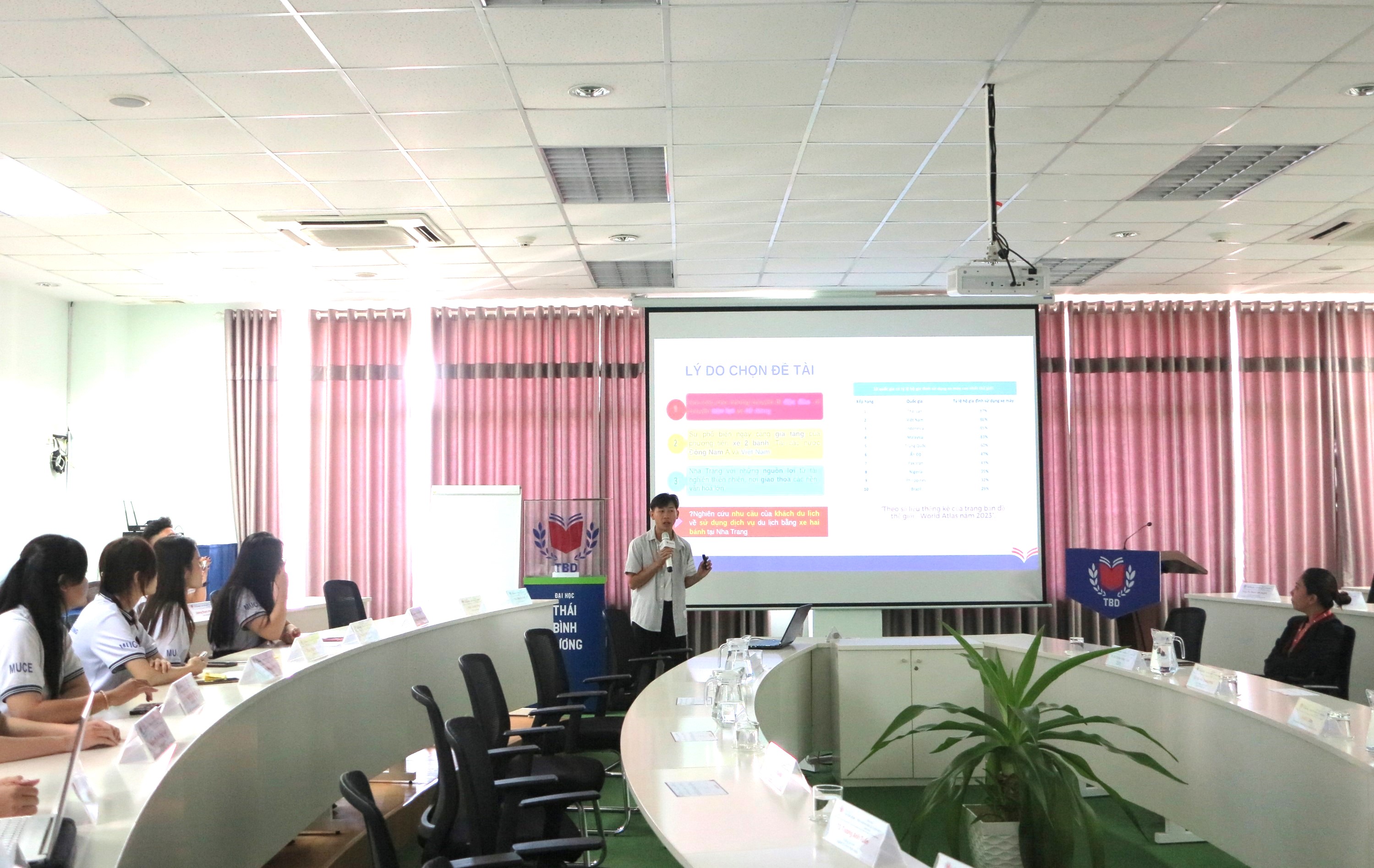 Trường Đại học Thái Bình Dương: Tổ chức Ngày hội sinh viên nghiên cứu khoa học