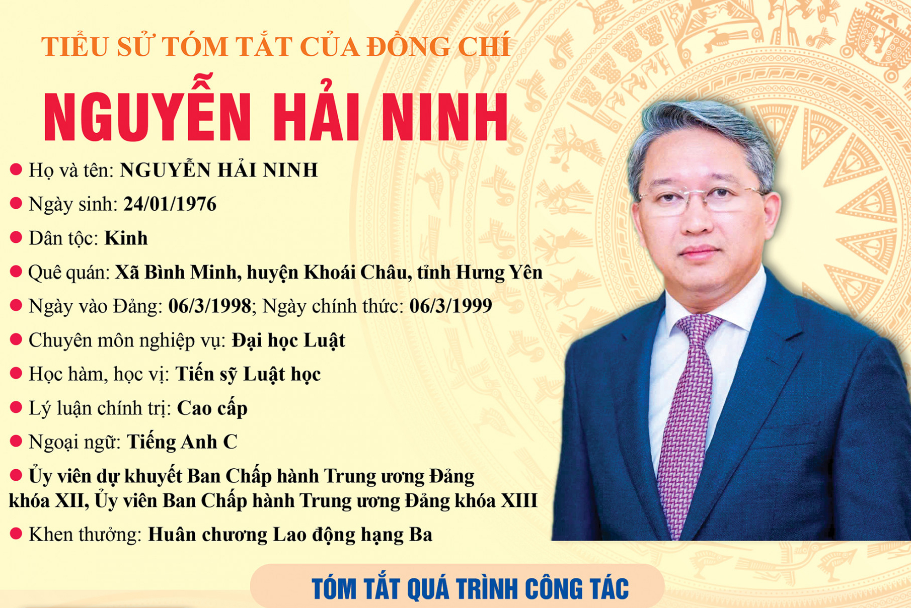 Bí thư Tỉnh ủy Khánh Hòa Nguyễn Hải Ninh giữ chức vụ Bộ trưởng Bộ Tư pháp