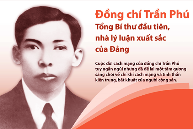 Tổng Bí thư đầu tiên của Đảng