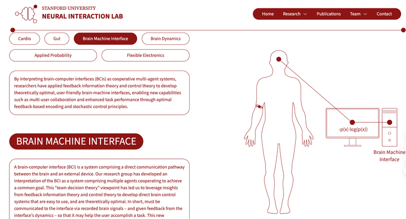 Ảnh minh họa từ phòng thí nghiệm BCI.