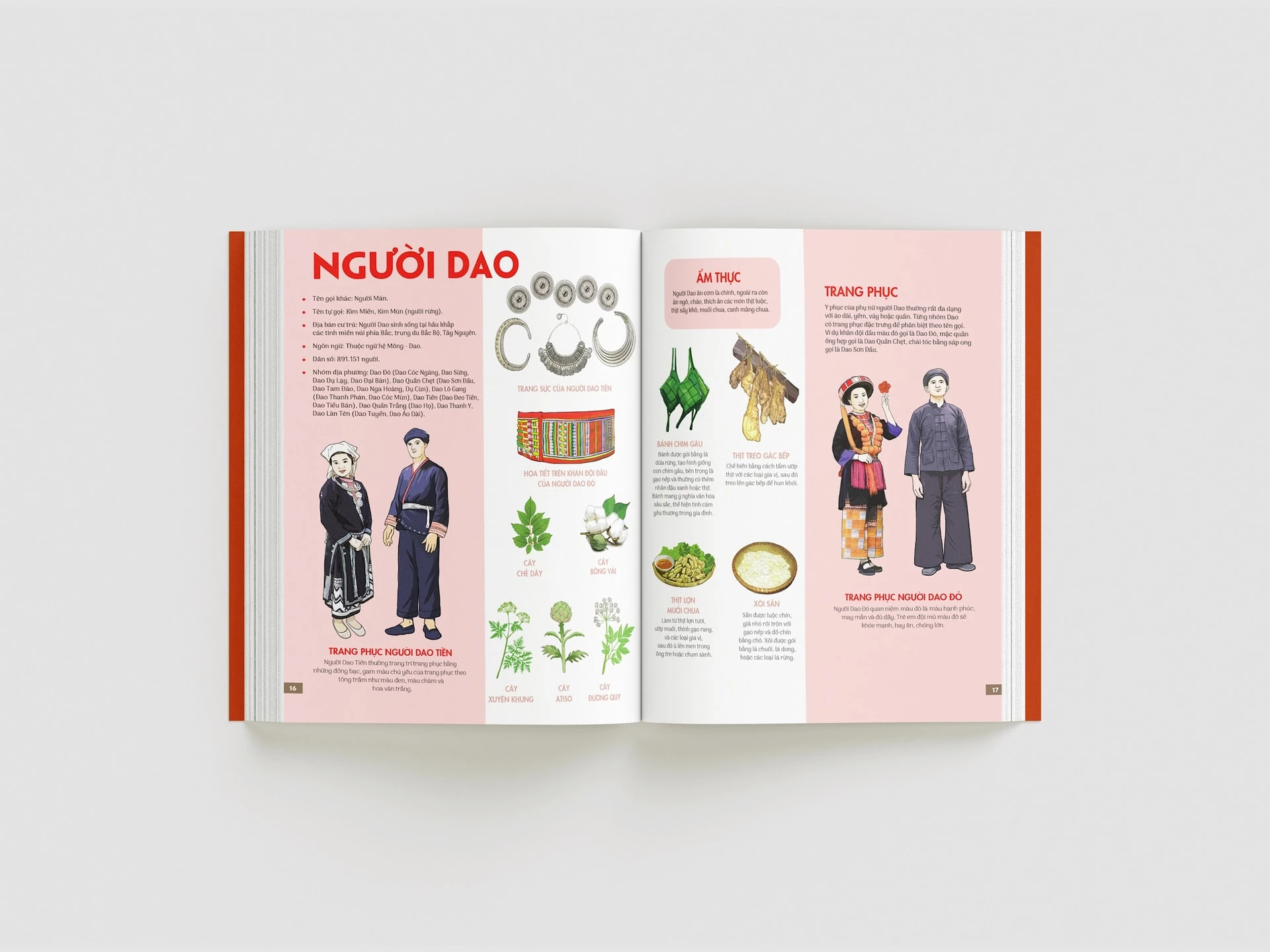 Nét văn hóa đặc trưng từng dân tộc thể hiện trong cuốn sách. Ảnh: NXB Kim Đồng