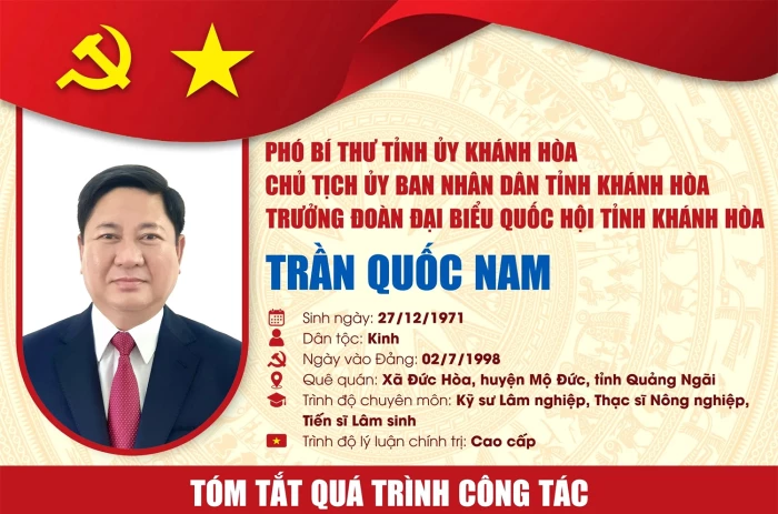 Tóm tắt quá trình công tác của đồng chí Trần Quốc Nam
